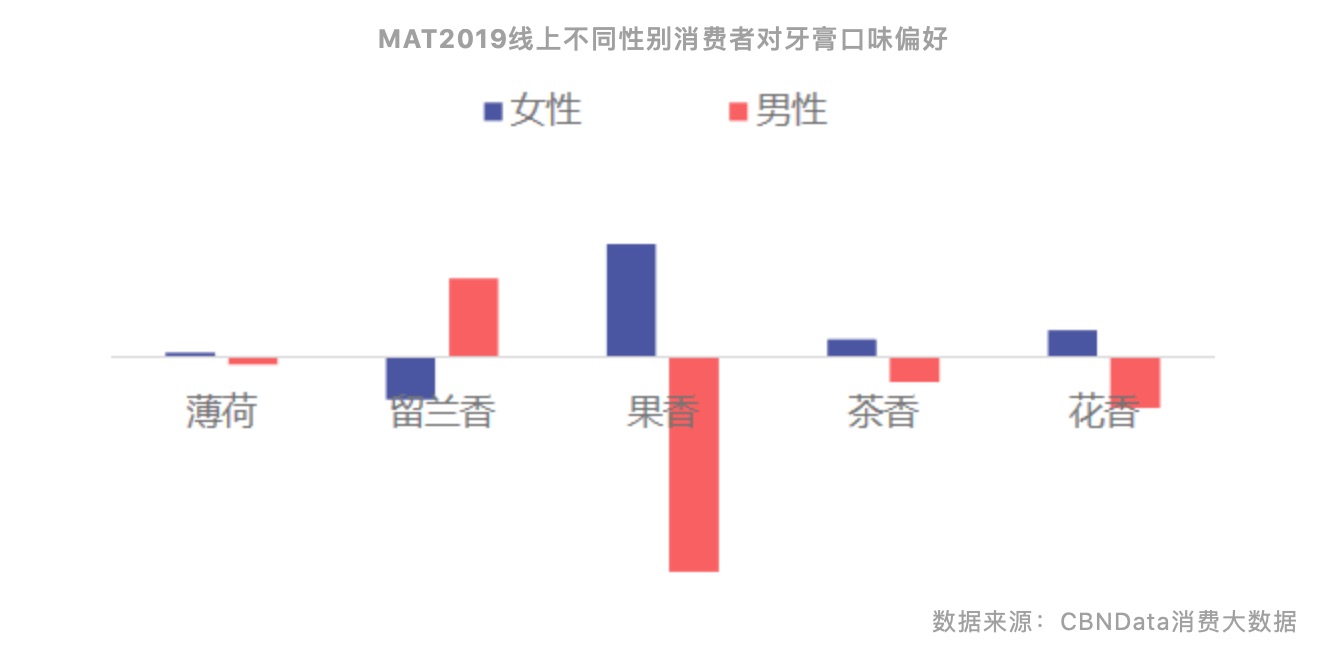 hjc888黄金城·(中国区)官方网站