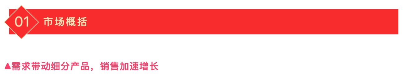 hjc888黄金城·(中国区)官方网站